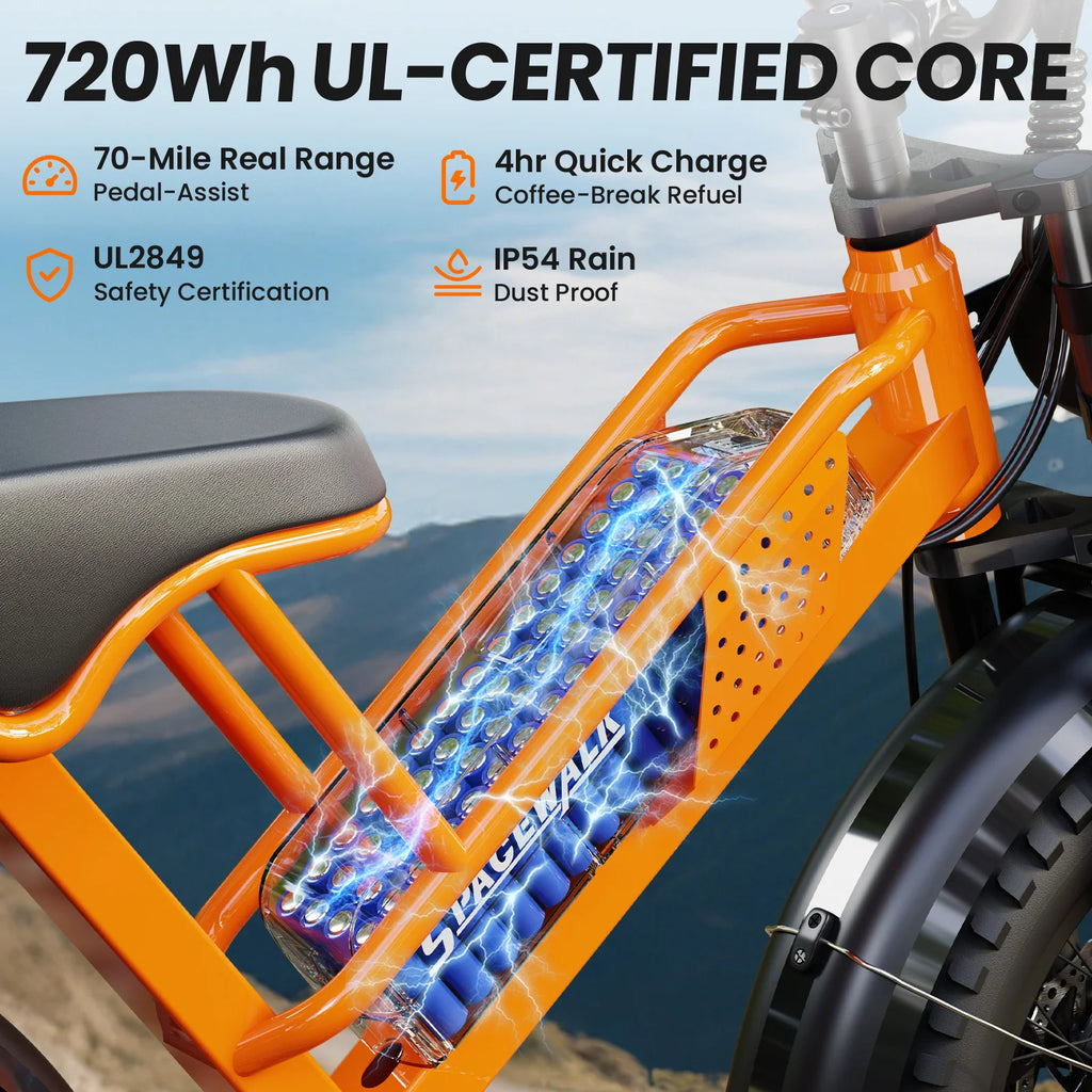 Electric Bike M7 for Teens 750W — 20" Wheels