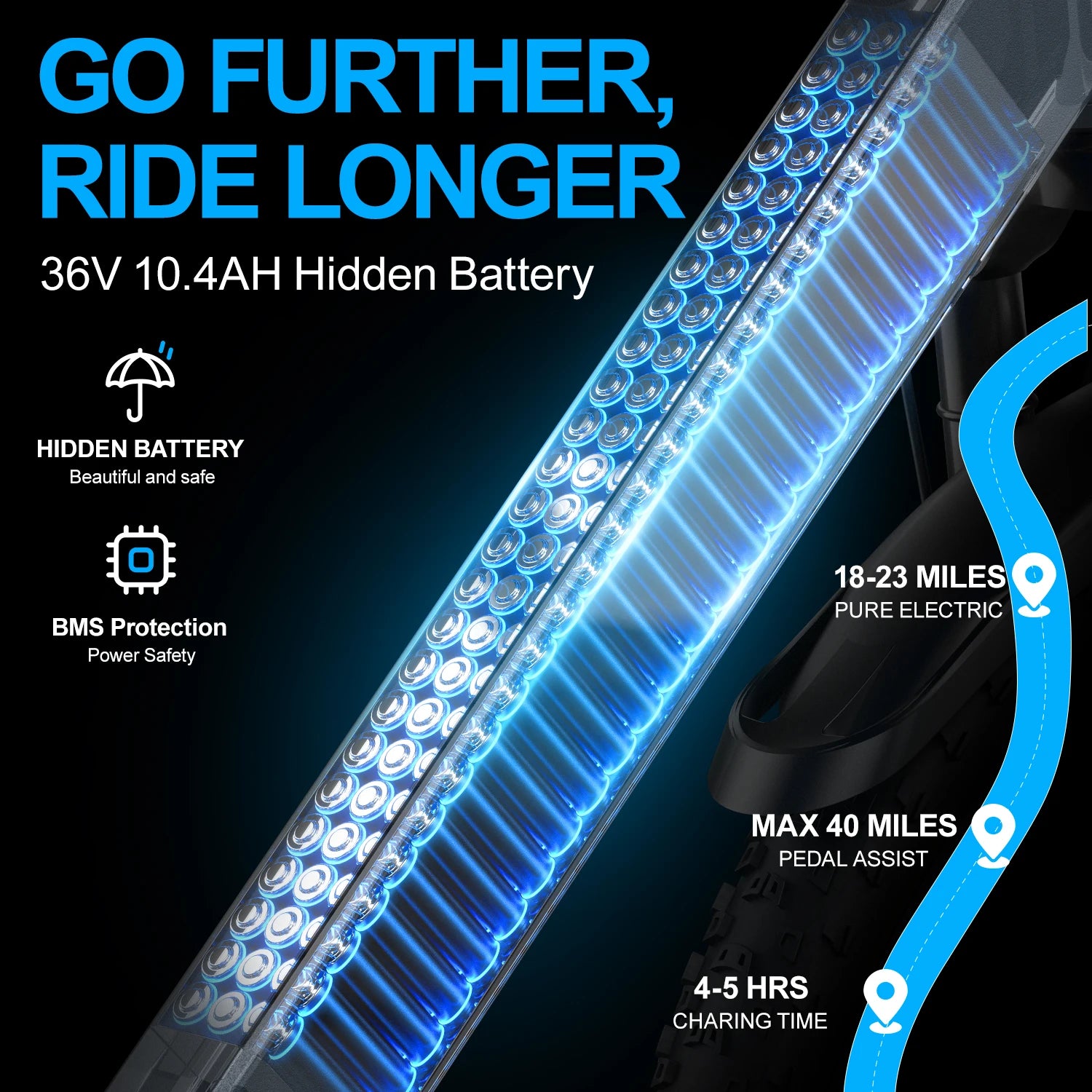 Adult Ebike Peak 500W Battery Commuter Tire Front Suspension E-bike