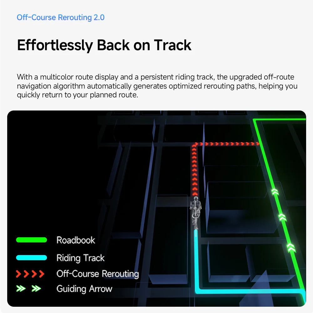 Bicycle GPS Computer BiNavi — Touchscreen Navigation