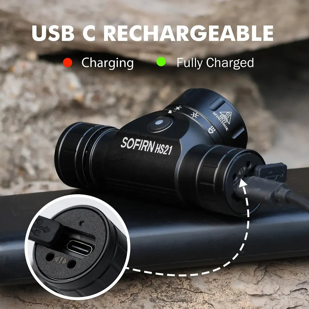 Red LED Headlamp — Hands-Free Headlight