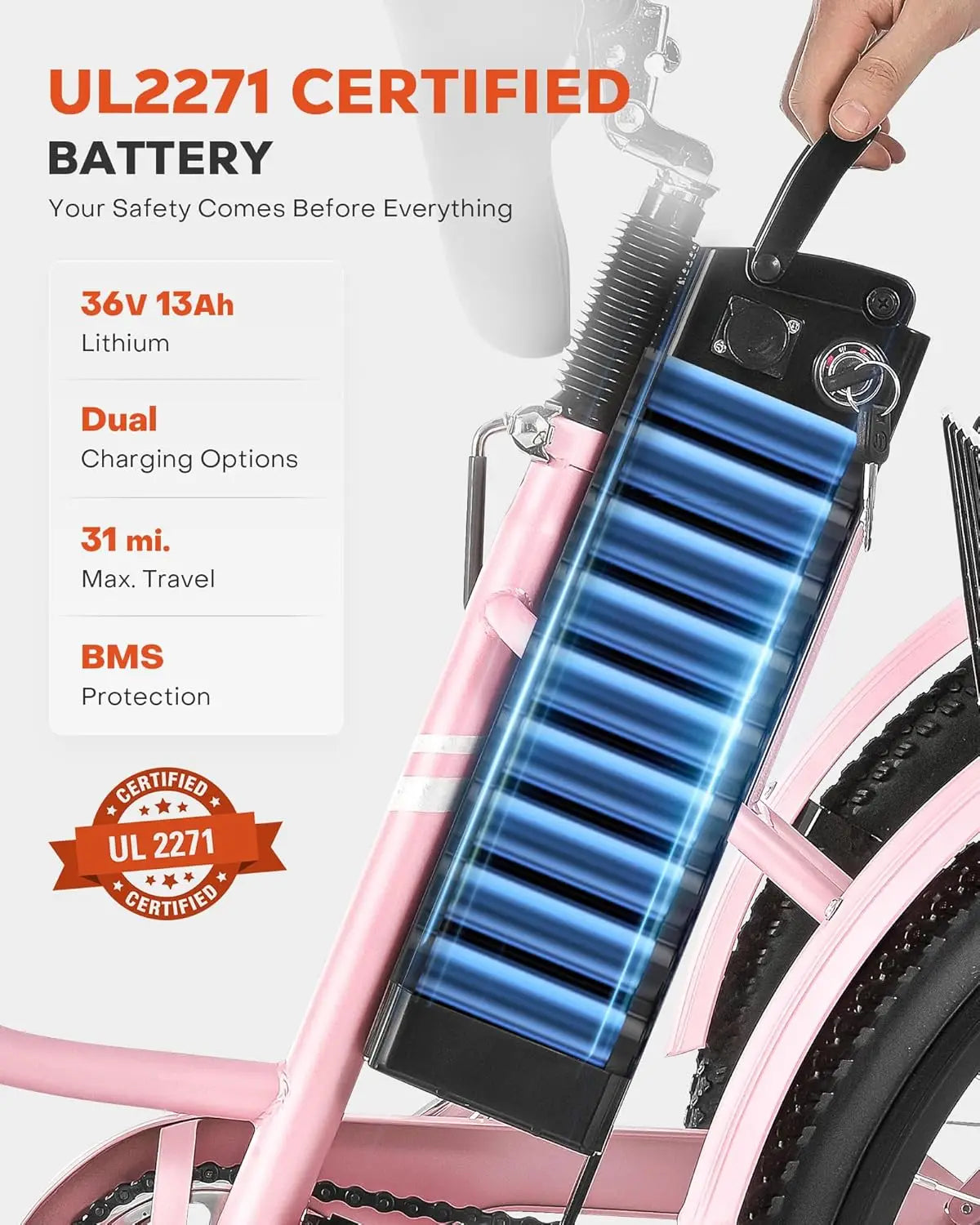 Electric Tricycle 24 inch 500W