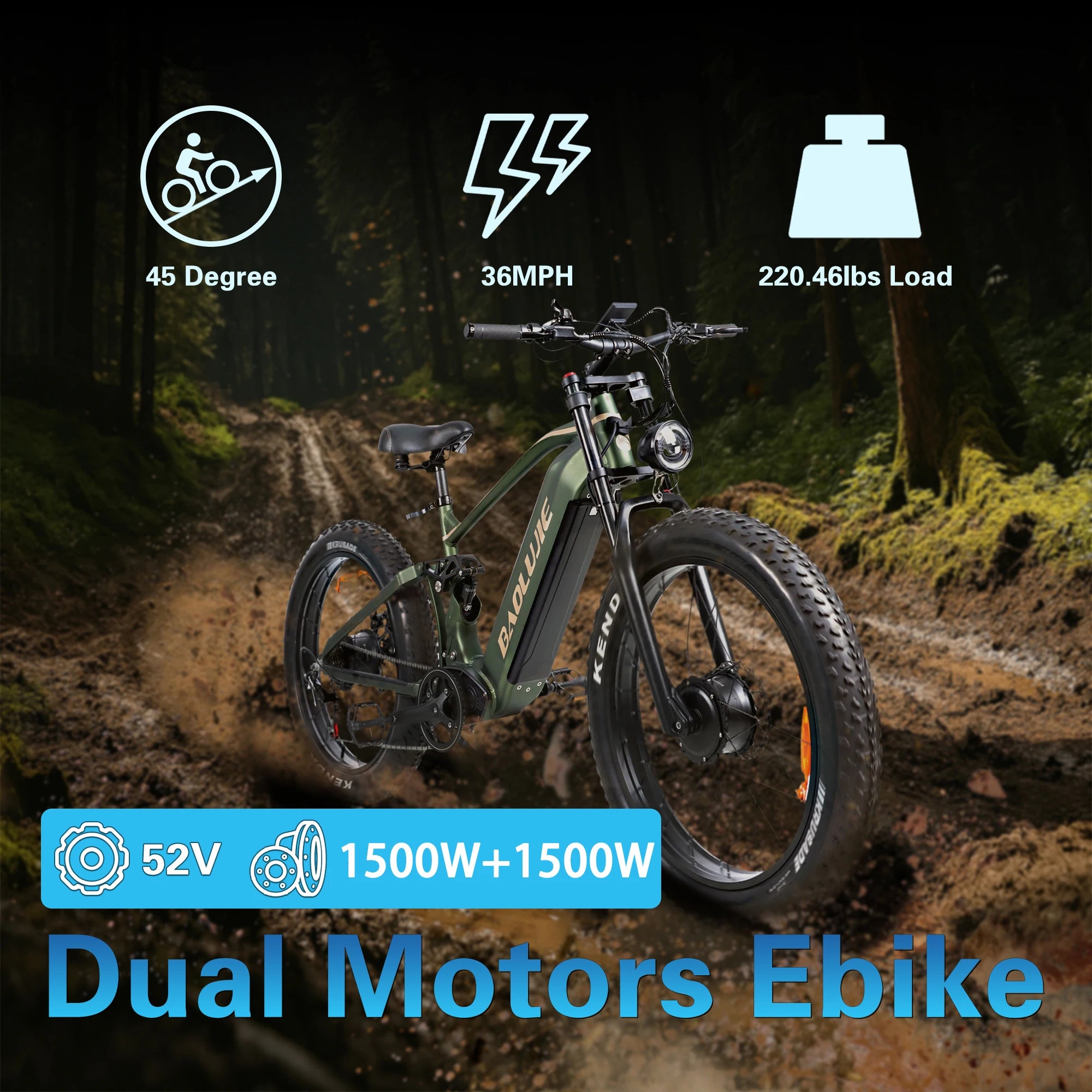 Adults Electric Bike 5000W Peak Dual Motors