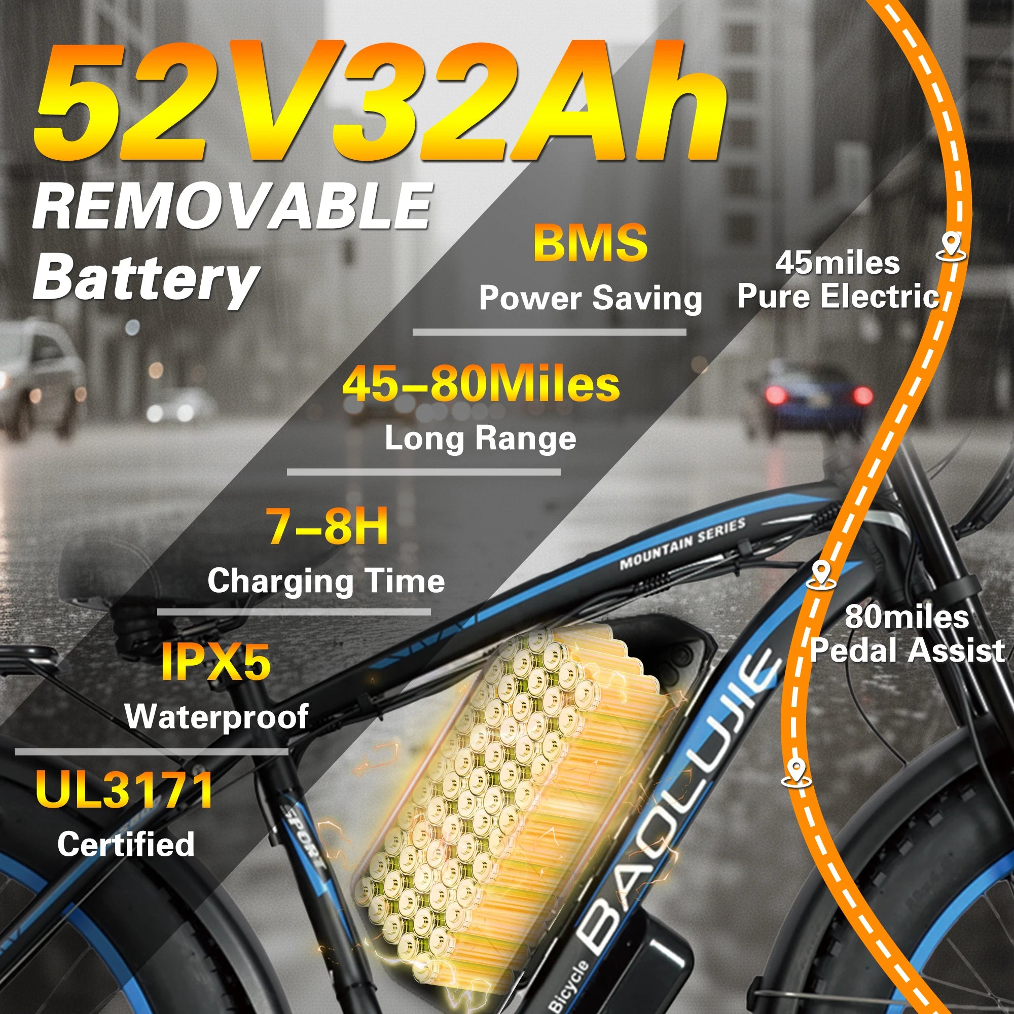 Peak 3000W/5000W Dual Motor Electric Bicycle  E-Bike for Adults