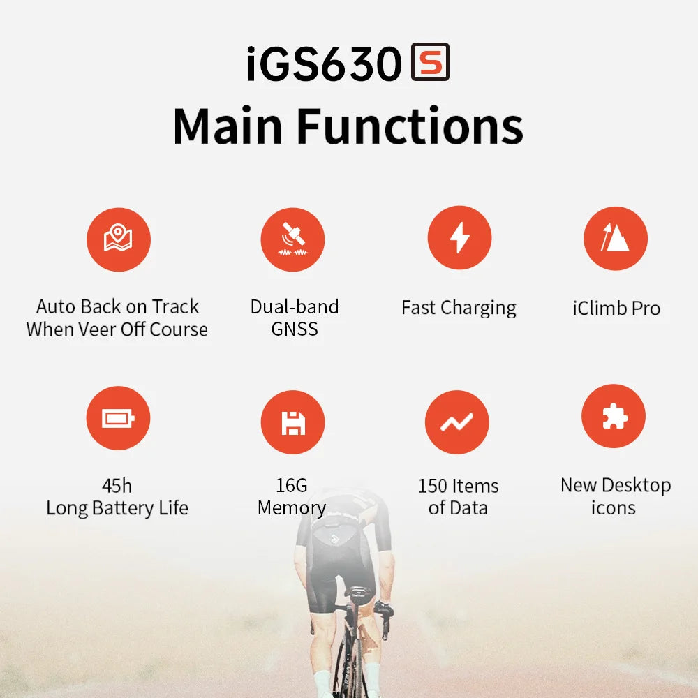 Cycling Computer — Dual Band GPS