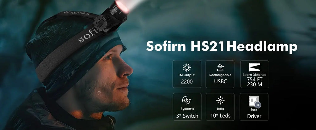 Red LED Headlamp — Hands-Free Headlight