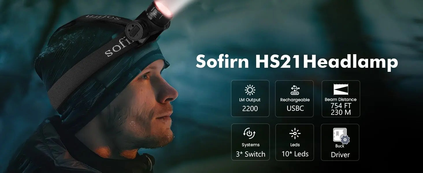 Red LED Headlamp — Hands-Free Headlight