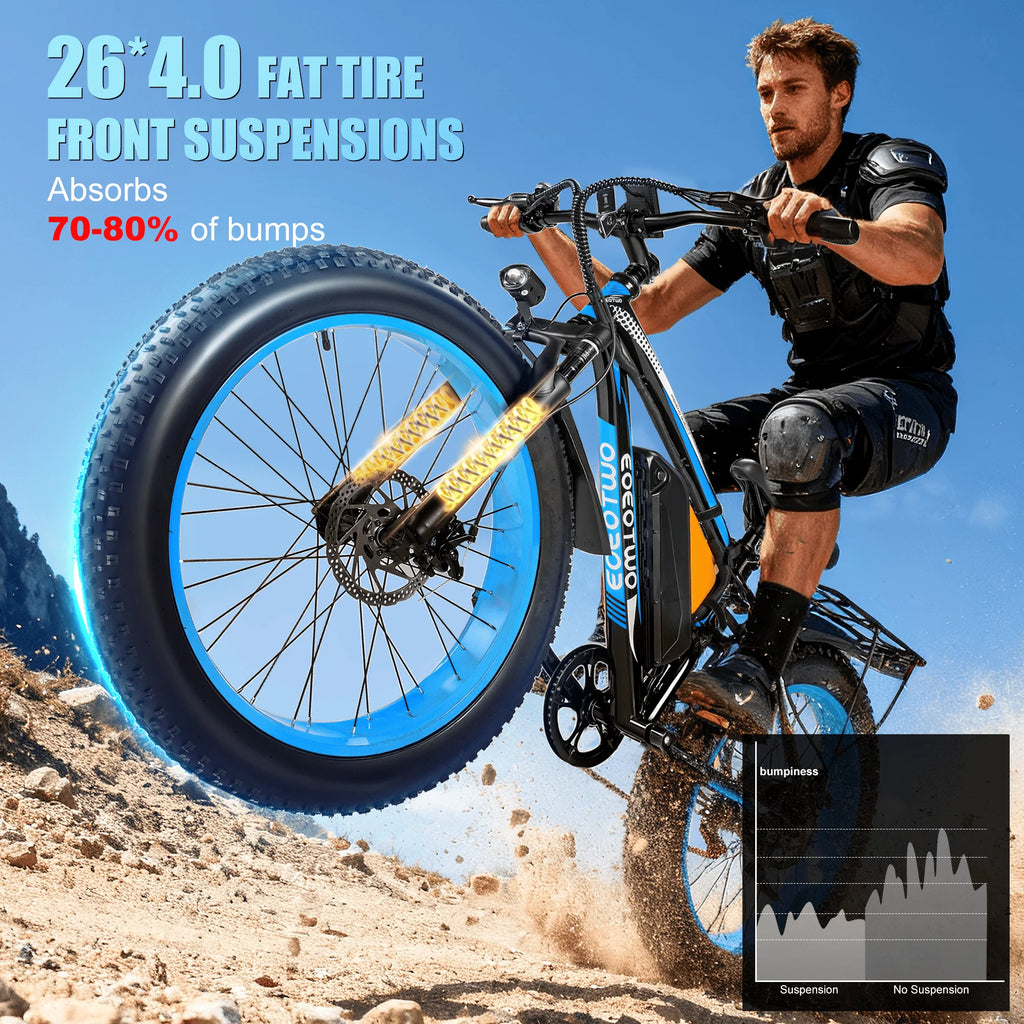 1500W Peak Electric Mountain Bike