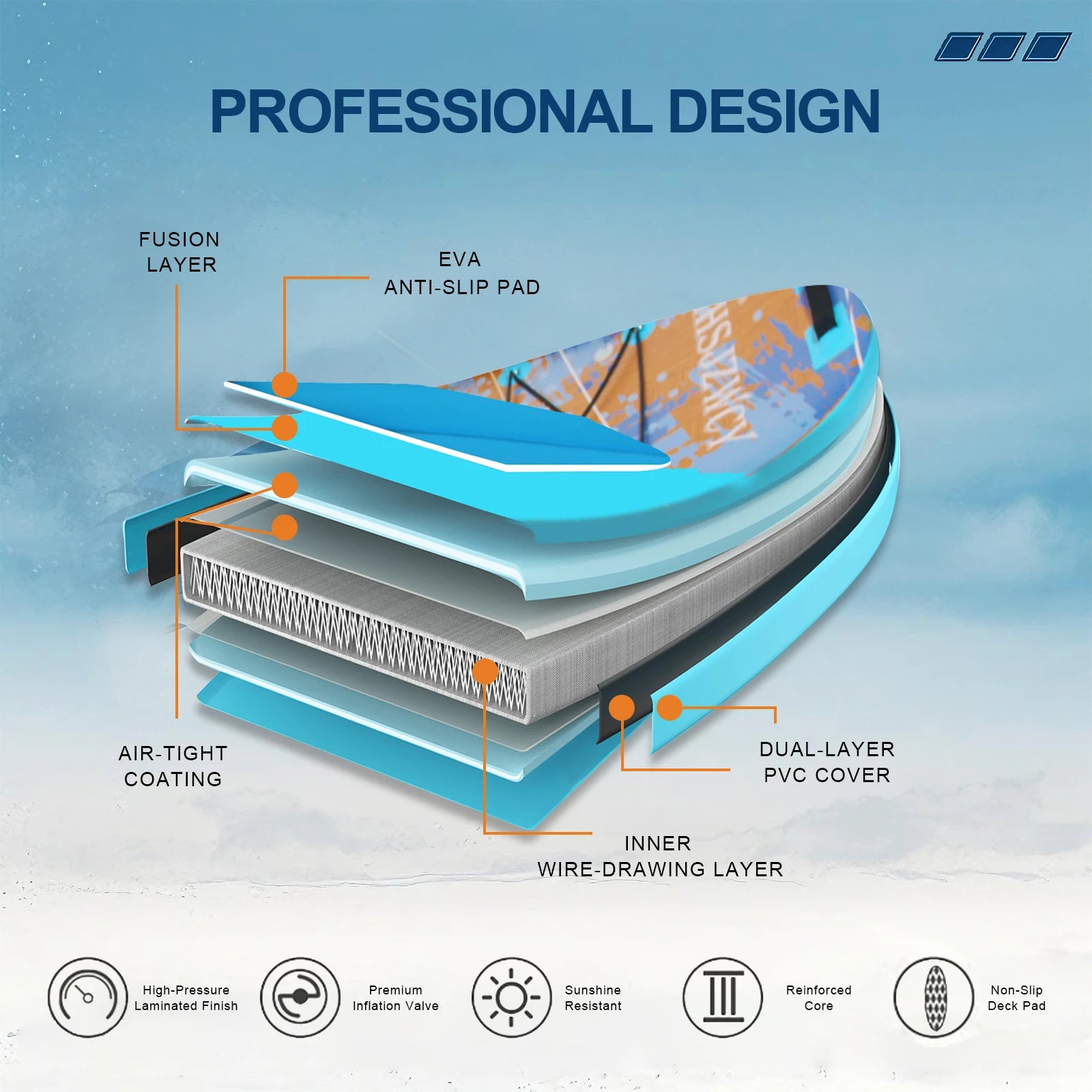 10ft Inflatable SUP Kayak — Paddle Board Hybrid