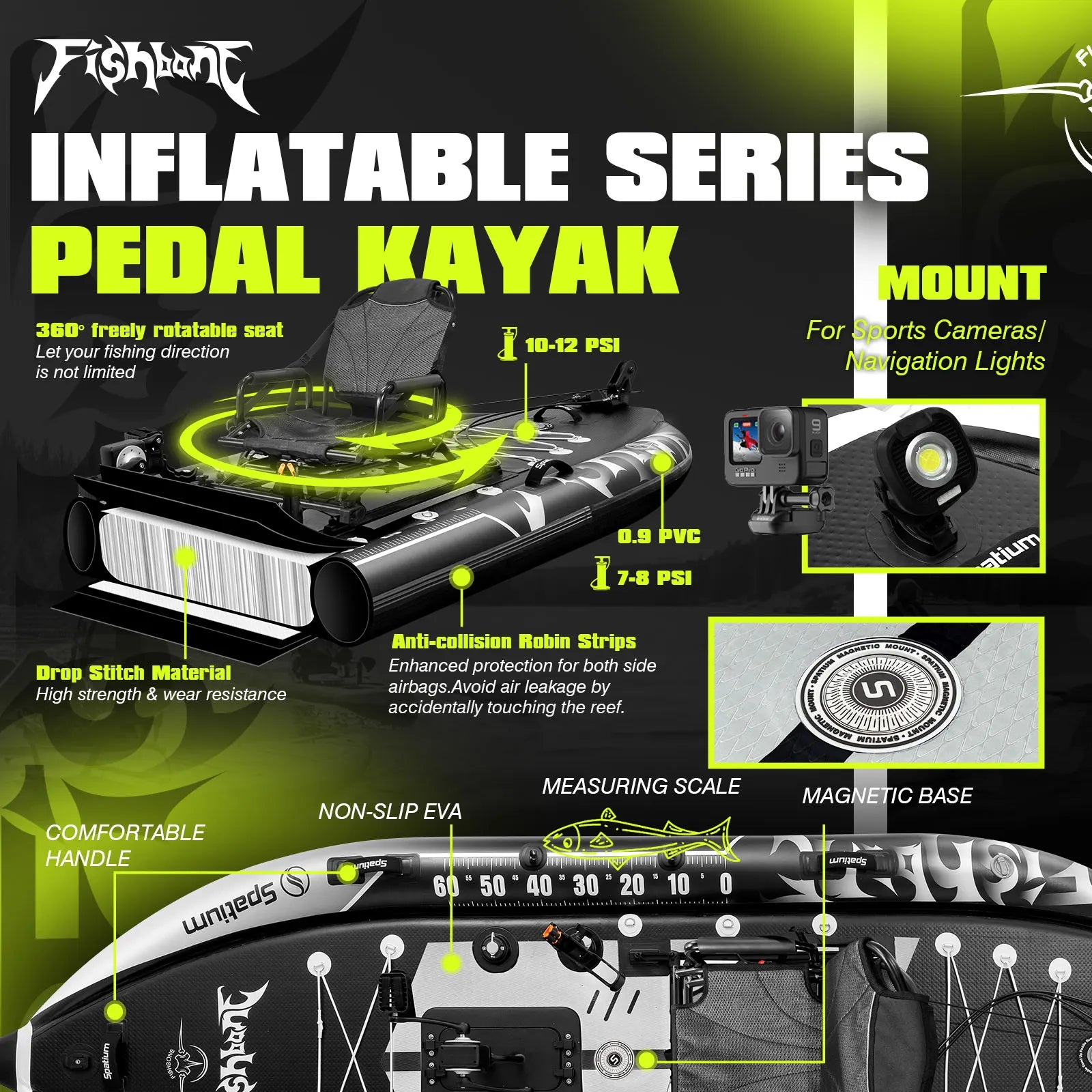 Pedal Drive Fishing Kayak — Hands-Free Propulsion