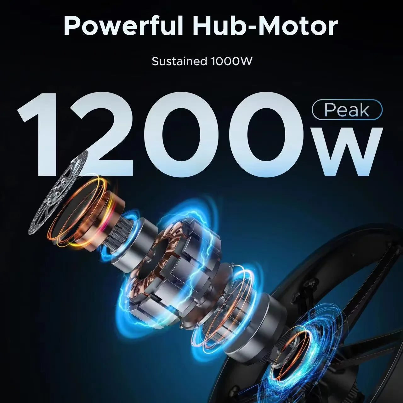 E Bike Folding 1000W Motor, Lithium Battery All-terrain Fat Tire Electric Bike