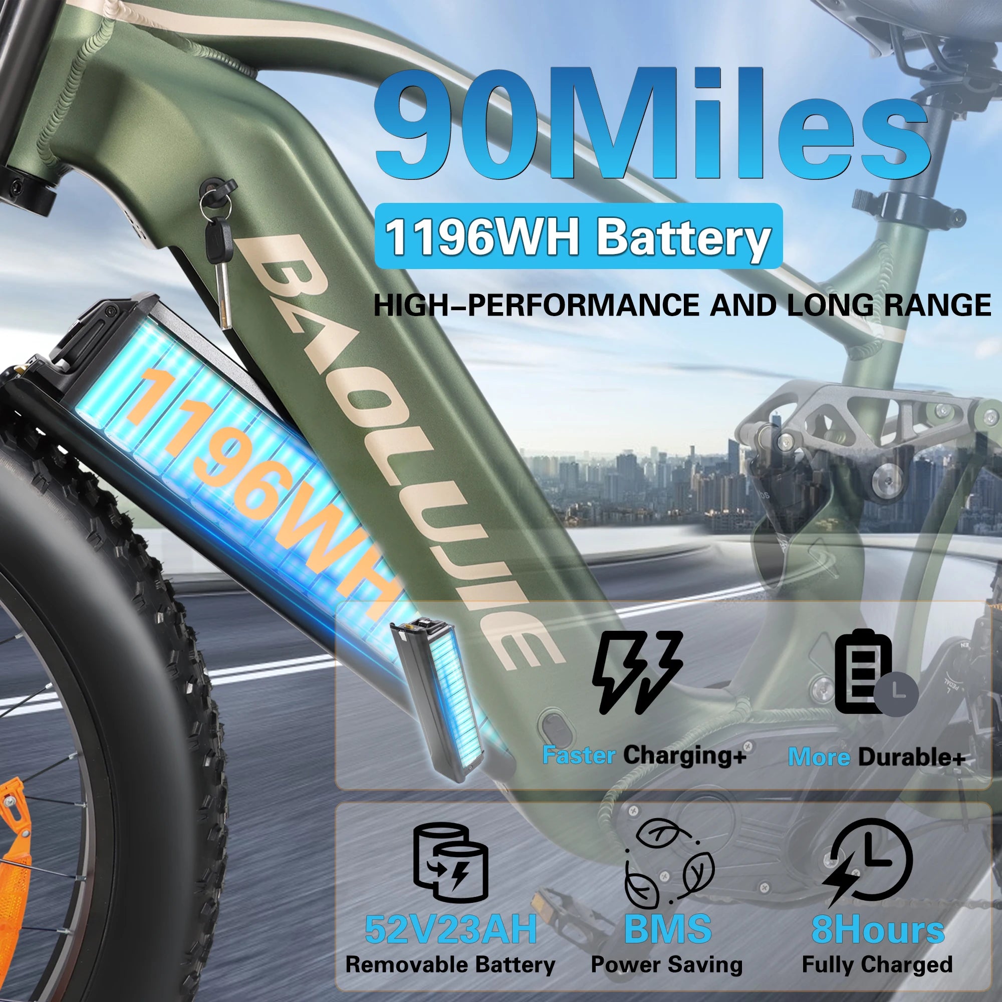 Adults Electric Bike 5000W Peak Dual Motors