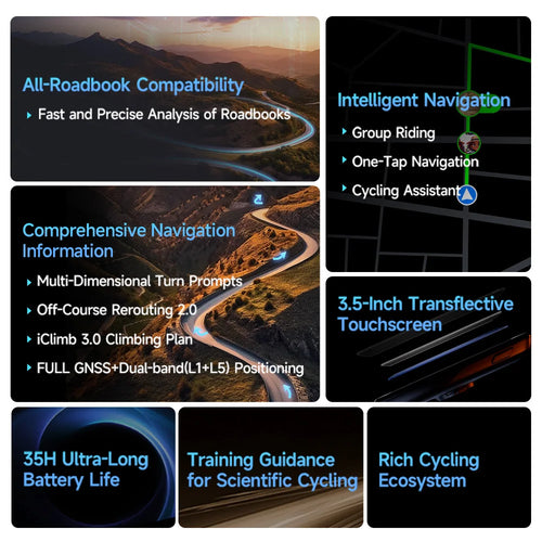 Bicycle GPS Computer BiNavi — Touchscreen Navigation