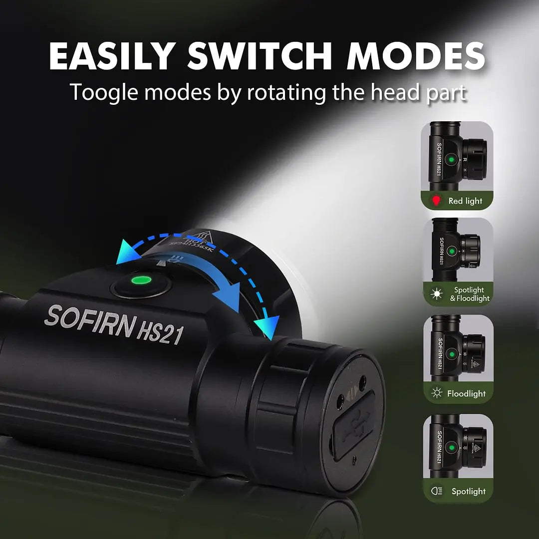 Red LED Headlamp — Hands-Free Headlight