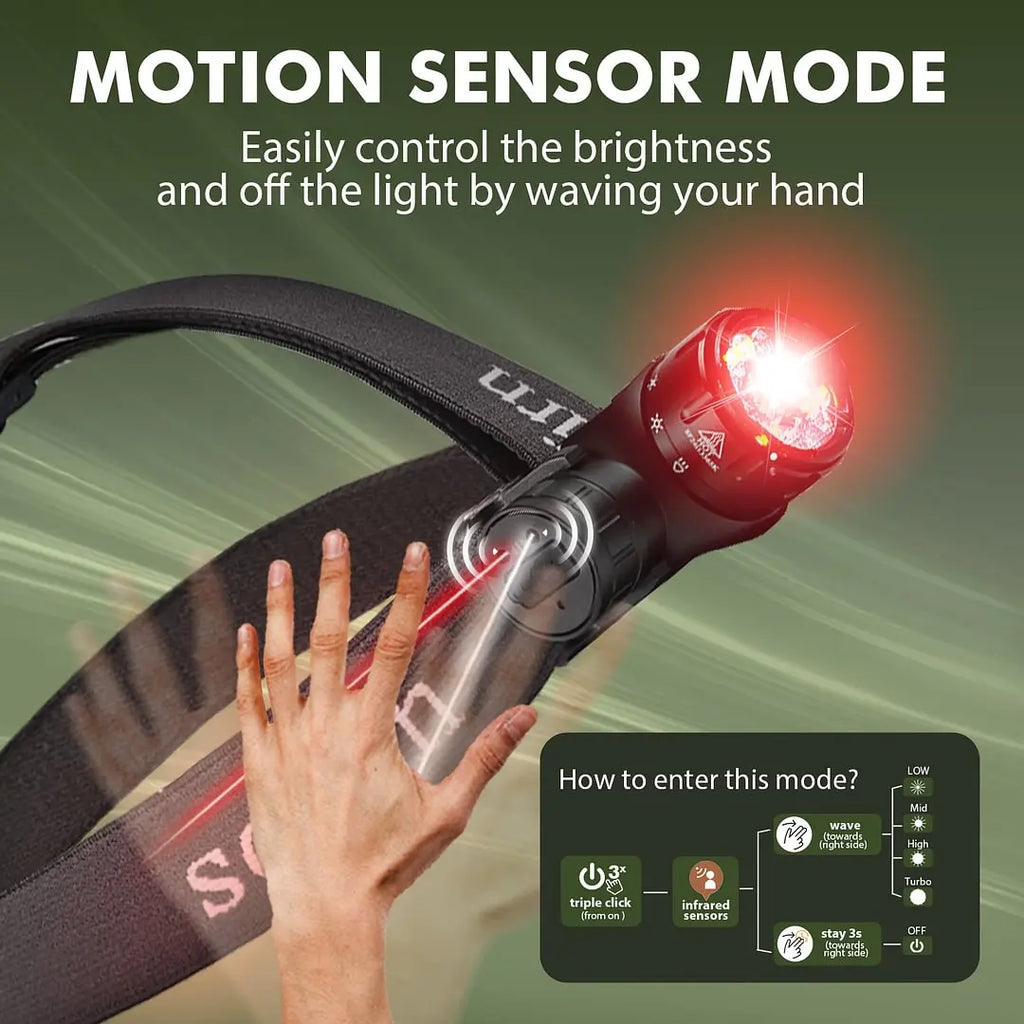 Red LED Headlamp — Hands-Free Headlight