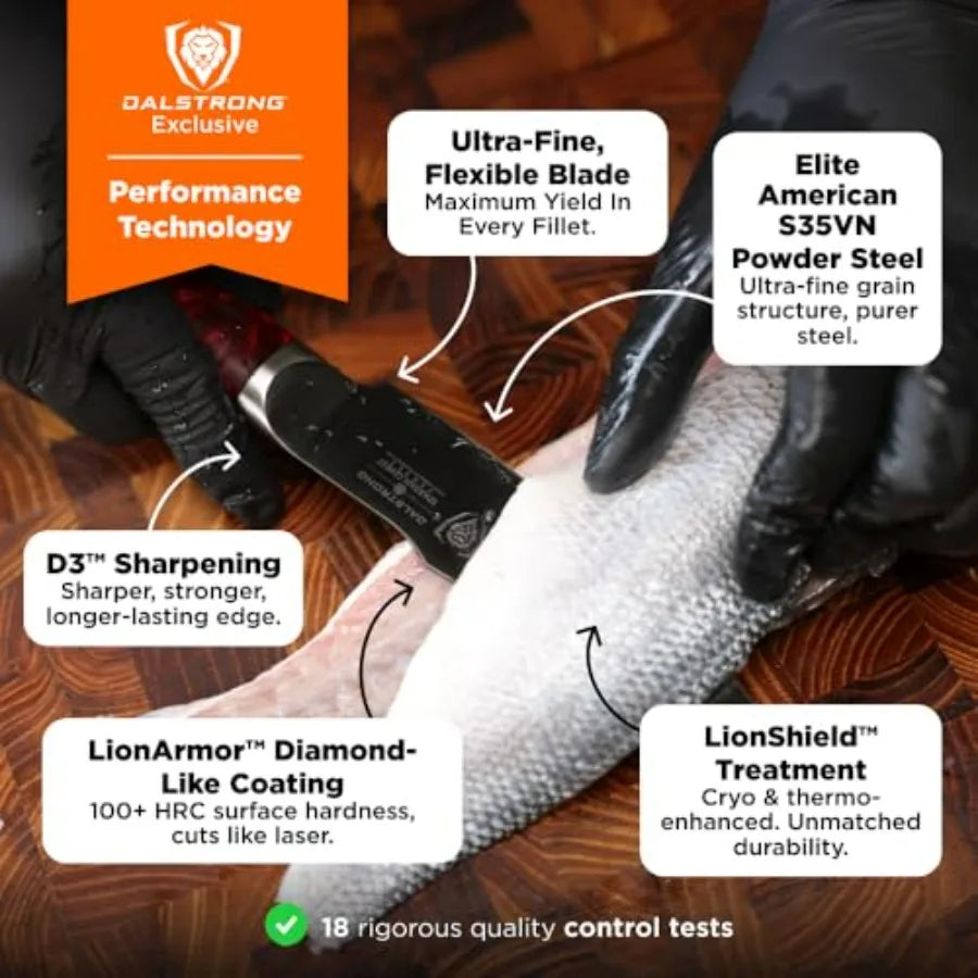 6.5" Curved Fillet Knife — Fish Processing