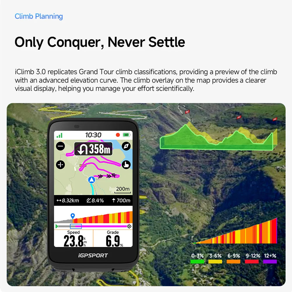 Bicycle GPS Computer BiNavi — Touchscreen Navigation
