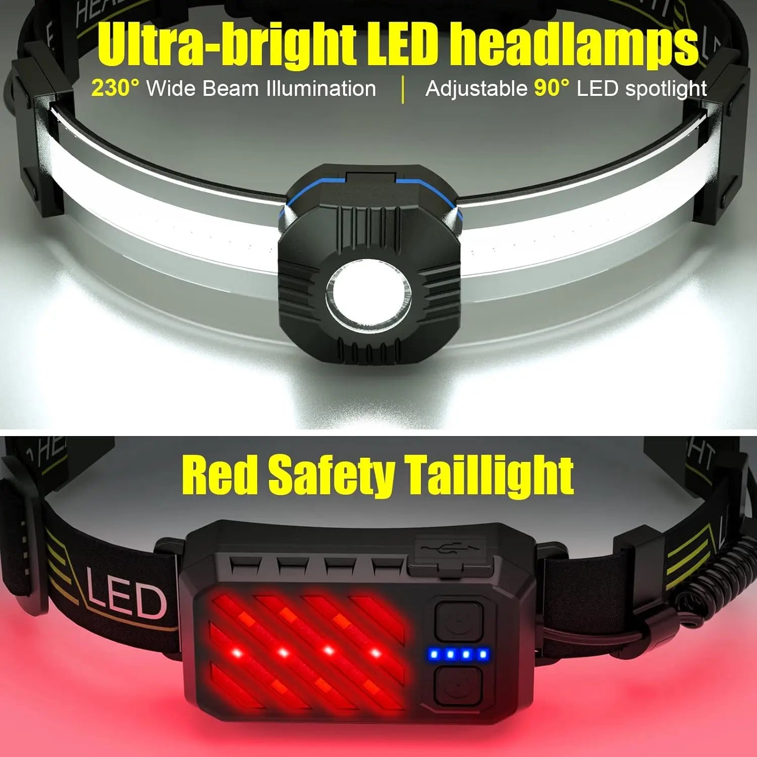 LED Headlamp Flashlight,Super Bright