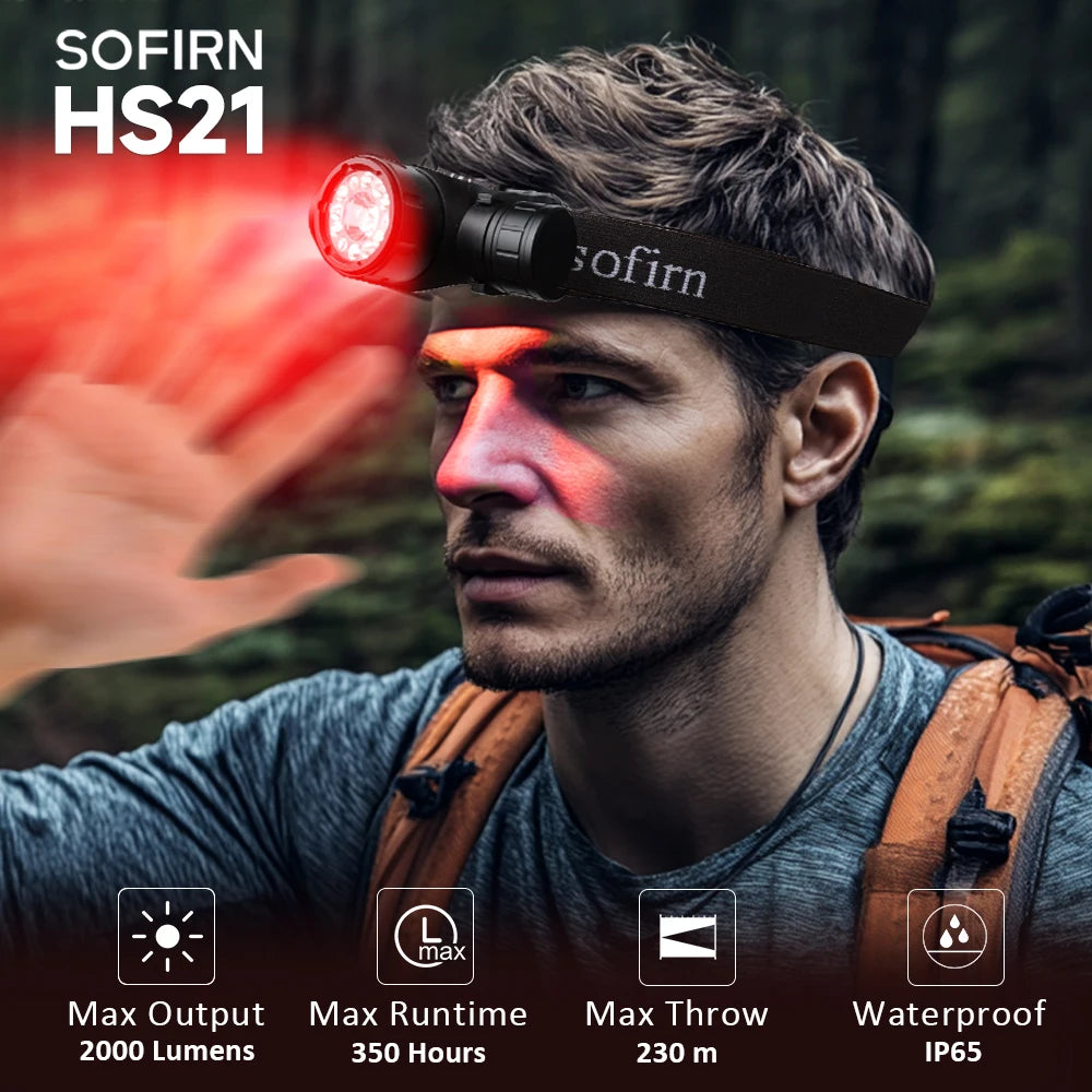 Red LED Headlamp — Hands-Free Headlight