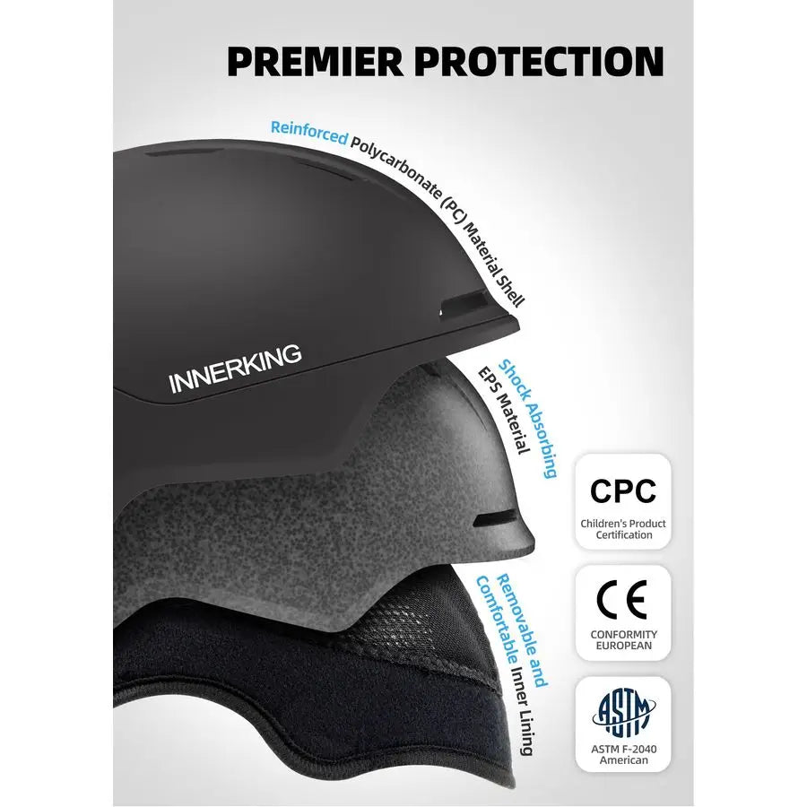 Snowboard Helmet & Goggles Set — Adult