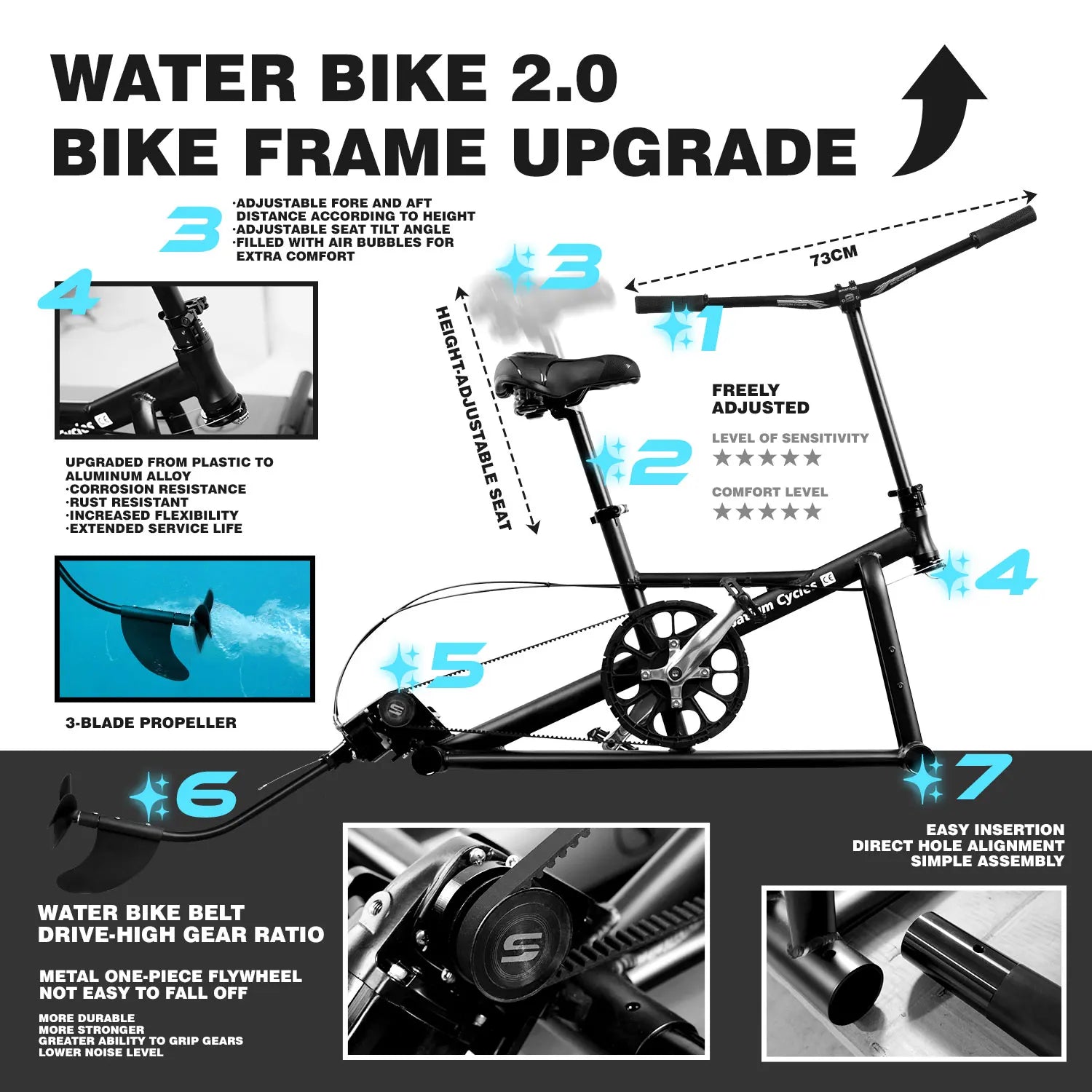 Water Bike 2.0 Inflatable Pedal Kayak