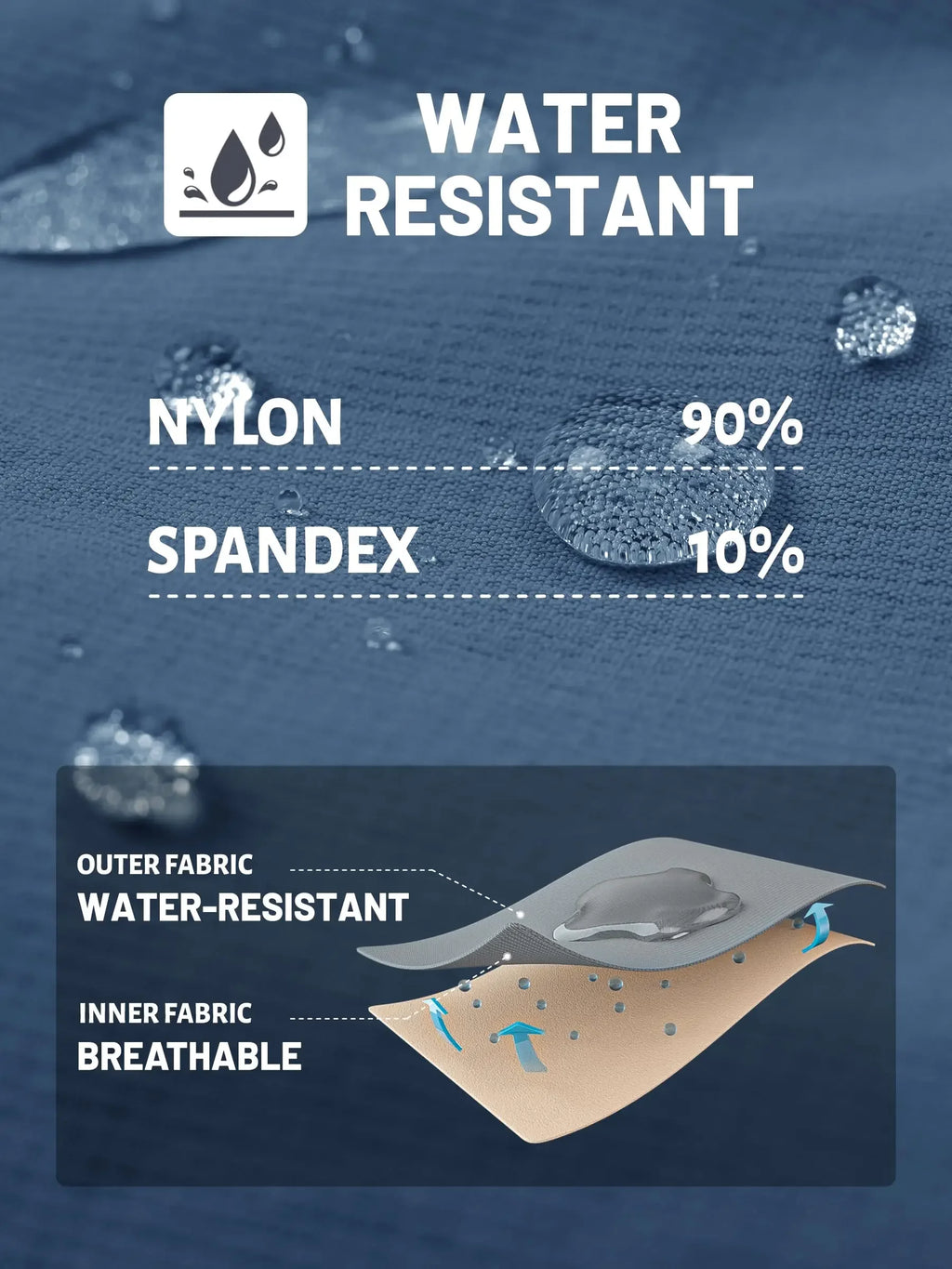 Men's Waterproof Cargo Shorts — Trail Ready