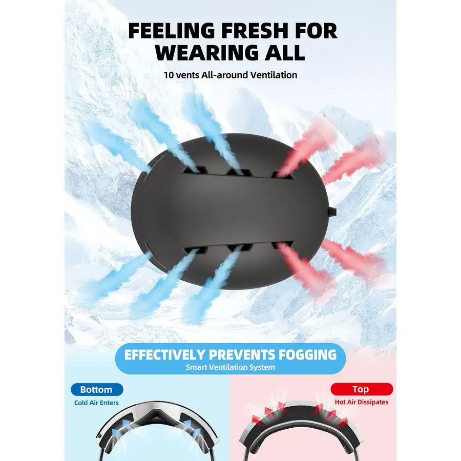 Snowboard Helmet & Goggles Set — Adult
