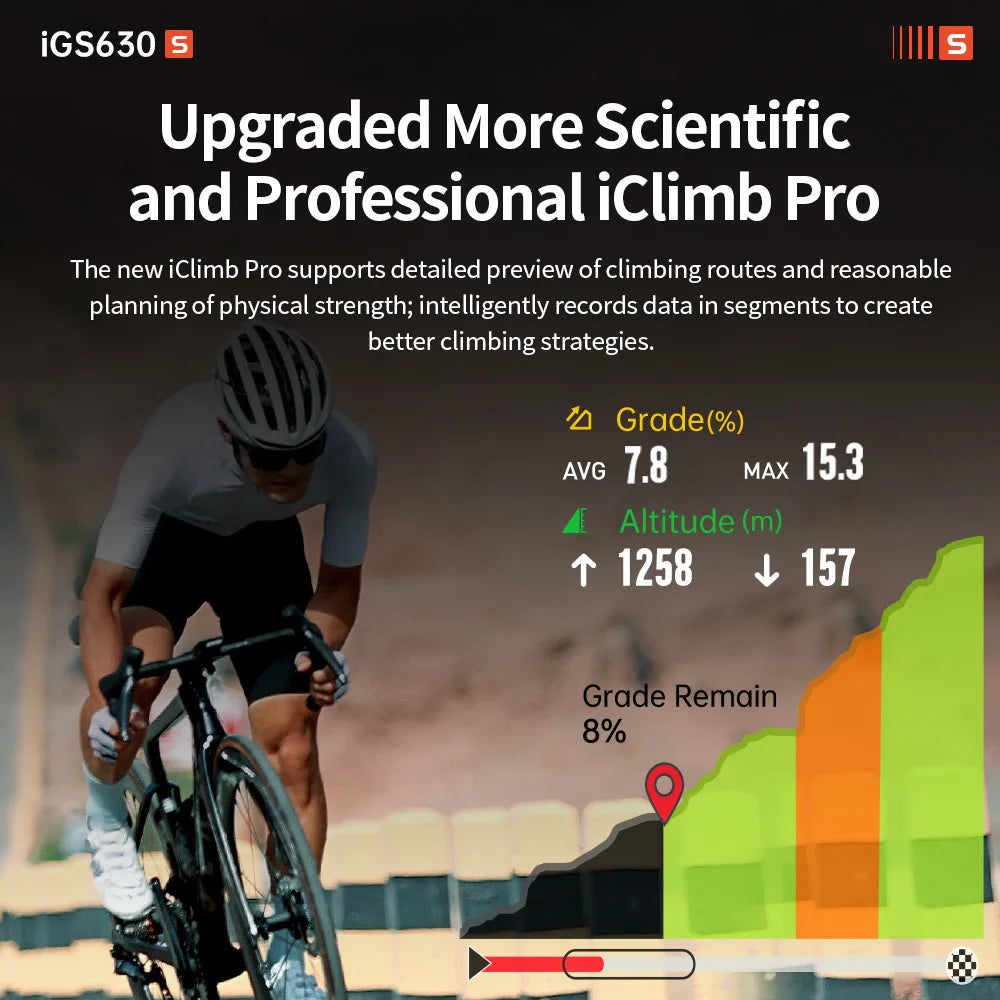 Cycling Computer — Dual Band GPS