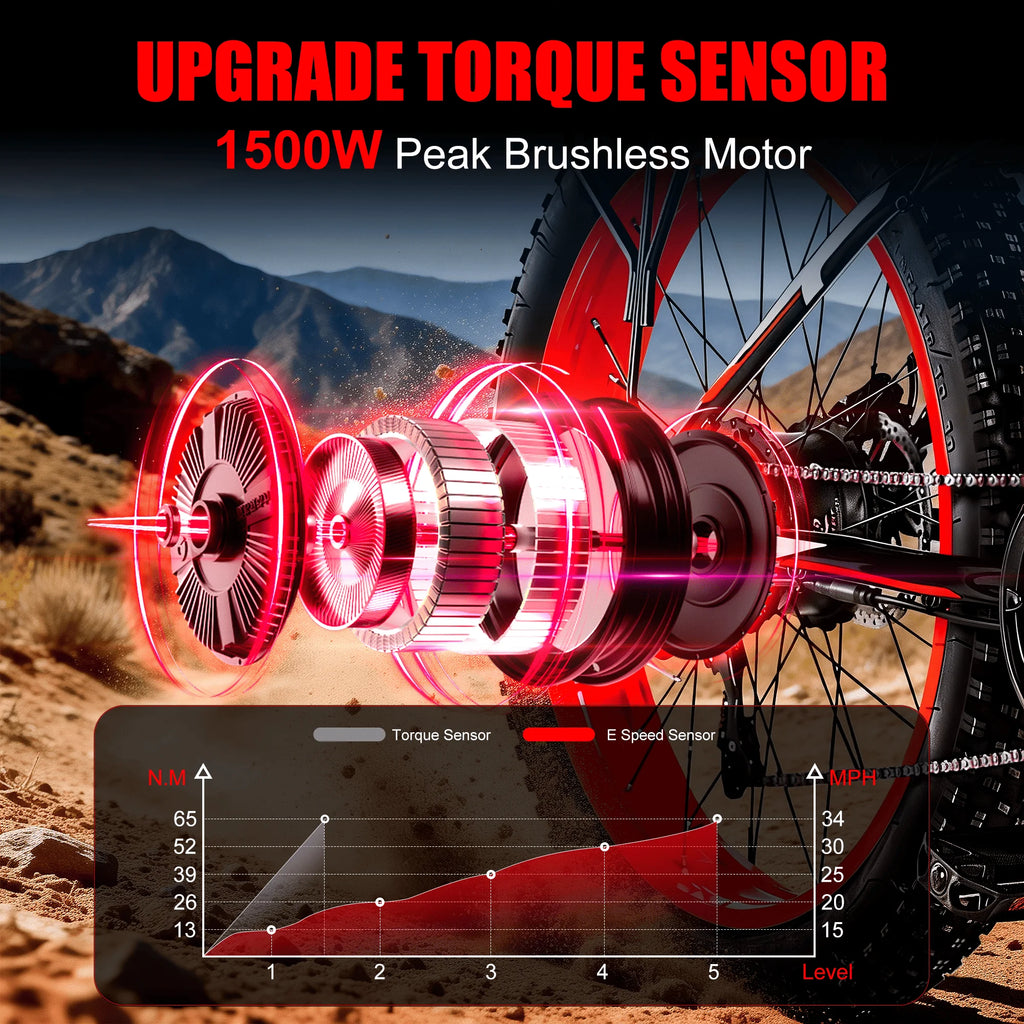 Electric Bike Adult 26" Fat Tire 1500W Peak Motor 34Mph