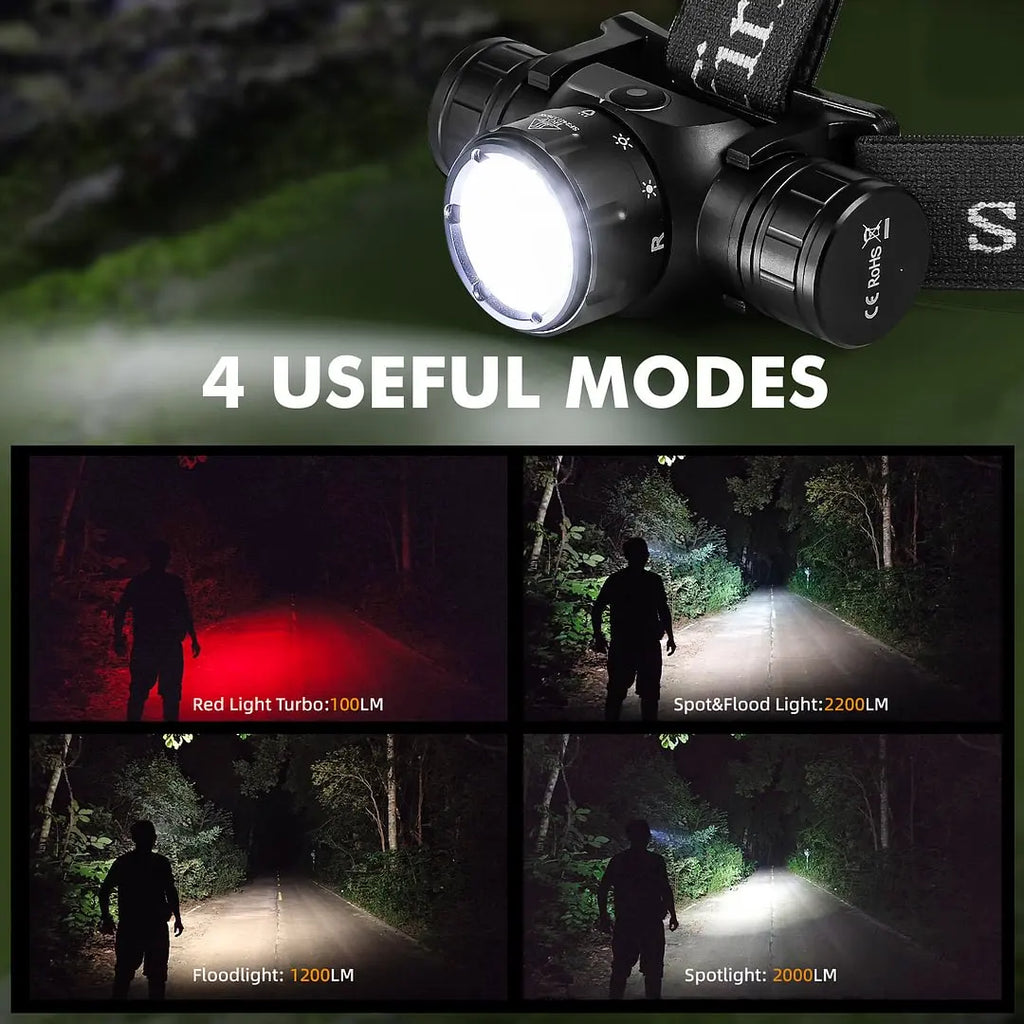Red LED Headlamp — Hands-Free Headlight