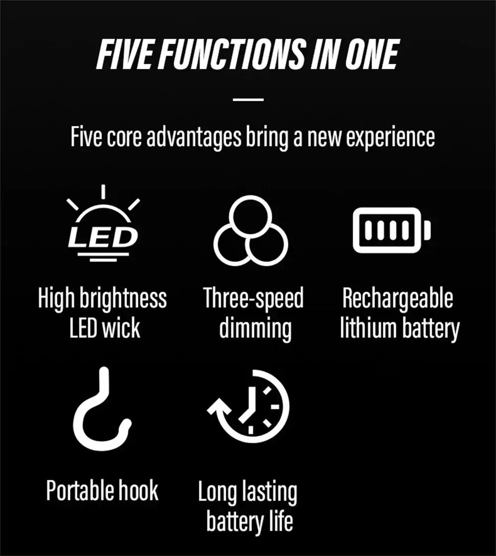 USB Rechargeable LED Camping Lantern — Portable